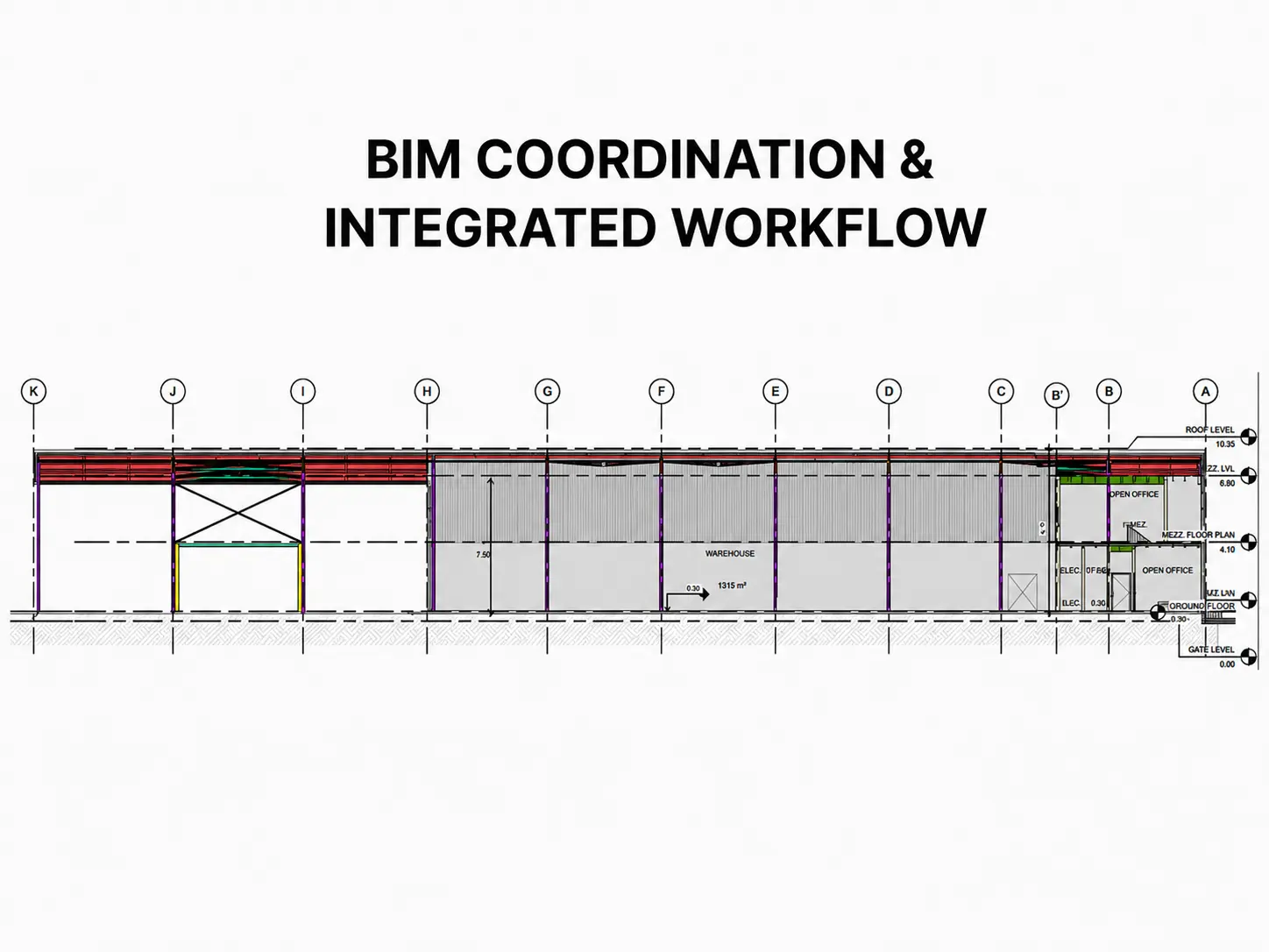 BIM coordination and integrated workflow - Moduline Engineering Consultancy