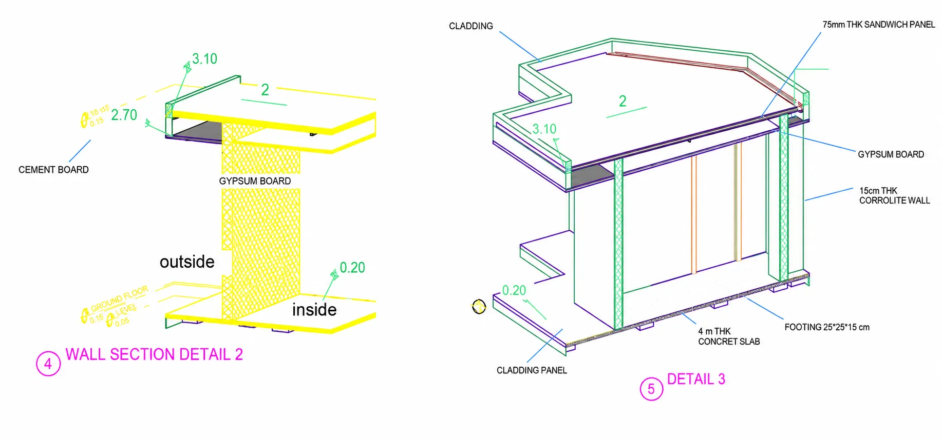 Caravan Design Analysis Moduline Consoltant - Moduline Engineering Consultancy