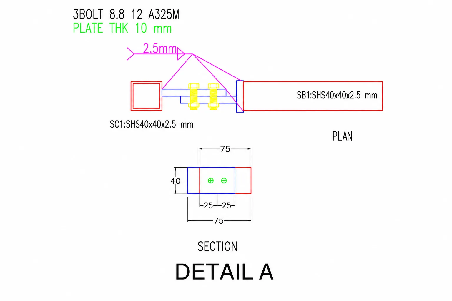 Caravan Design Excellence Details A - Moduline Engineering Consultancy
