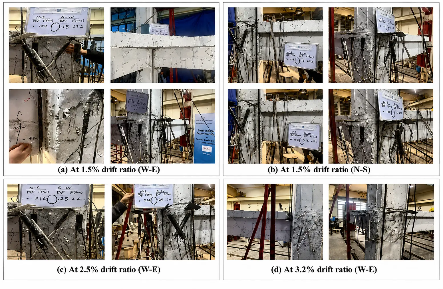 Concrete testing under extreme loading conditions moduline conultancy - Moduline Engineering Consultancy