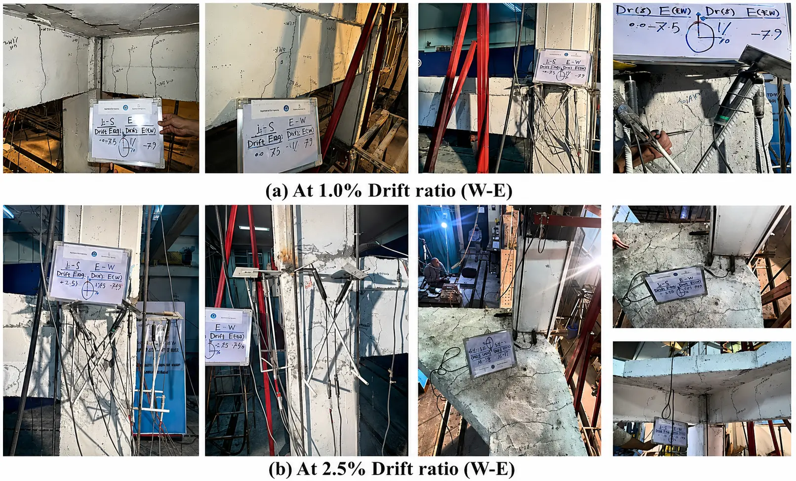 Laboratory structural damage test setup - Moduline Engineering Consultancy